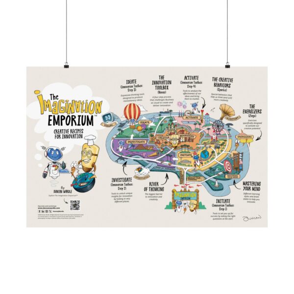 The Imagination Emporium Map Premium Matte Poster